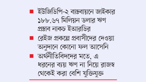 হাজারো কোটি ঋণ, সুফল নেই