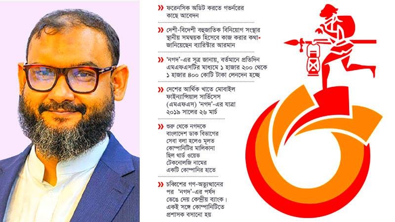 নগদ ঘিরে রহস্য! জামায়াতের এমপি ব্যারিস্টার আরমানের অস্বাভাবিক আগ্রহ