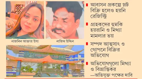 কেরানীগঞ্জে ১০ হাজার গ্রাহকের জমি প্লট নিয়ে উষা-নাজিমের প্রতারণা